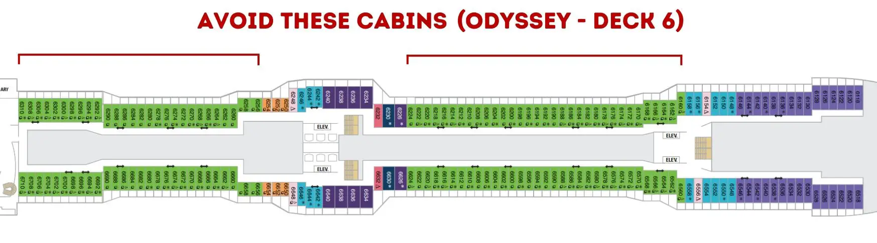 cabins to avoid on deck 6 of odyssey of the seas